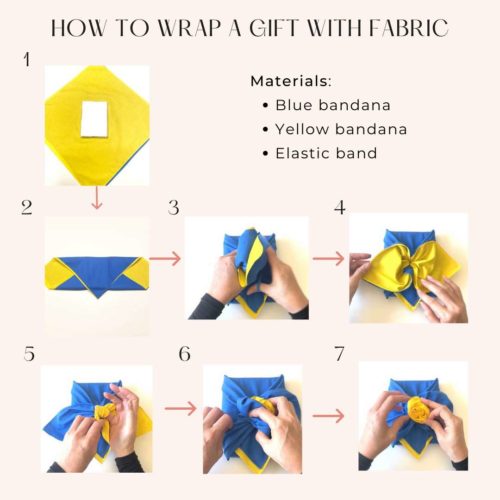 Blue and yellow craft wrapping