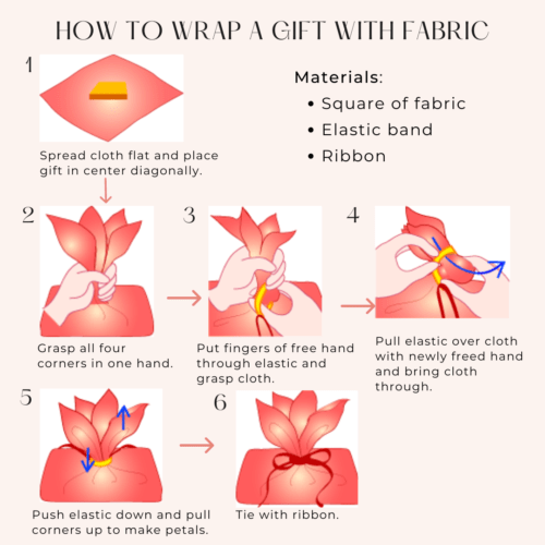 How to wrap a gift with fabric